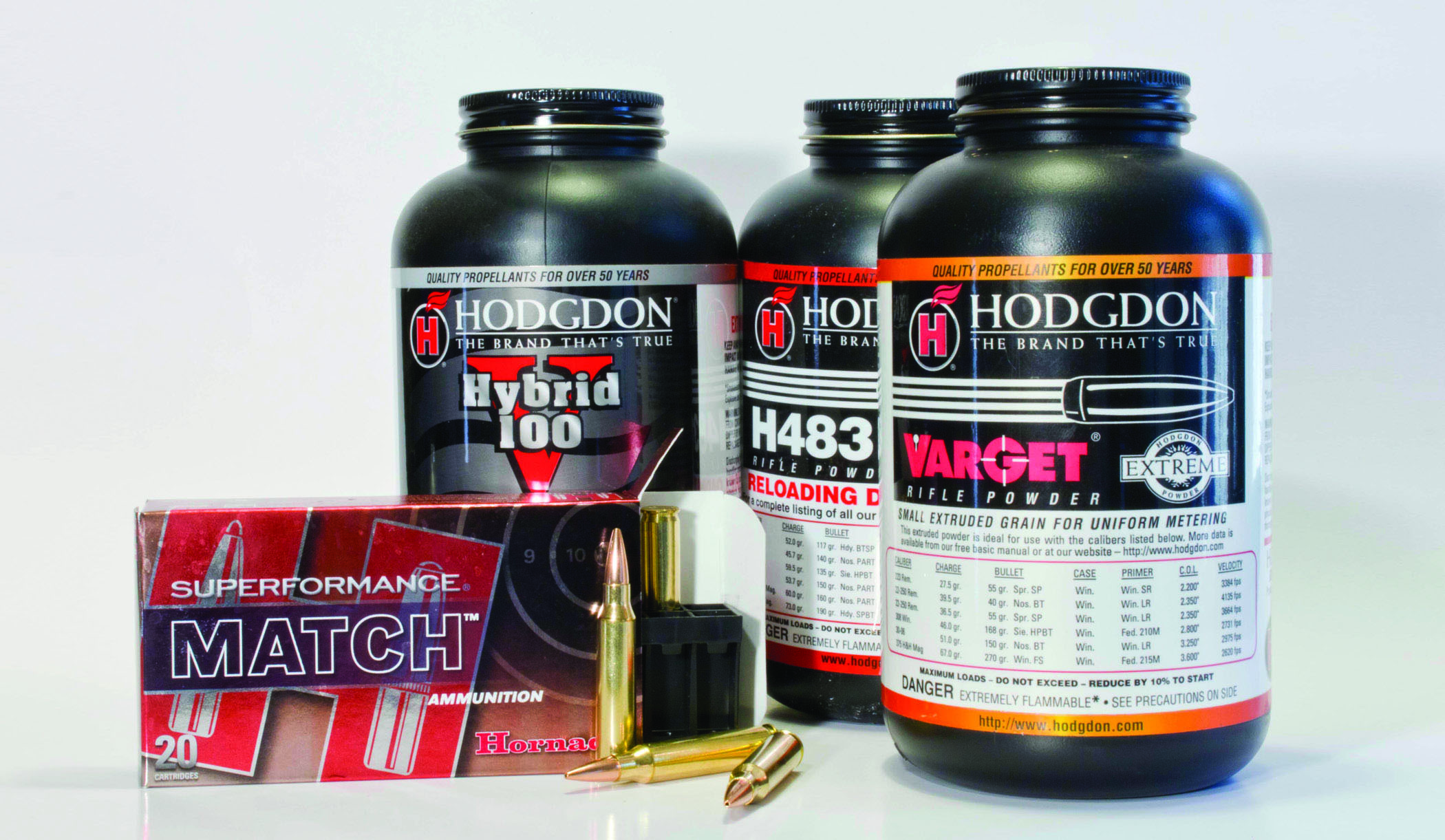 hornady load data