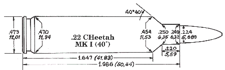 .22 CHeetah MKI