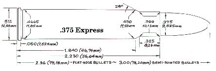 .375 Express Update