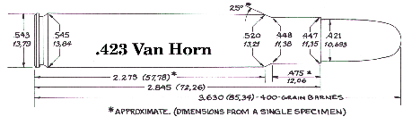 .423 Van Horn