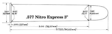 .577 Nitro Express / .577 NE