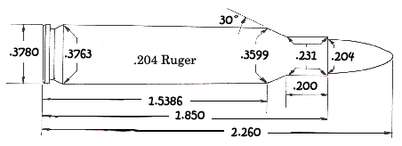 .204 Ruger