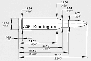 .260 Remington (Accurate Rifle Data)