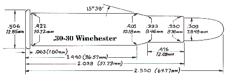 .30 WCF / .30-30 Winchester (Handloader issue #346)