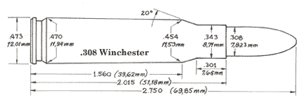 7.62mm NATO (.308 Winchester) Remington M700V, (24-inch barrel) (Handloader #319)