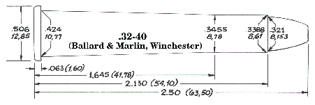 .32-40 (for Single Shots) (Handloader Issue #359)