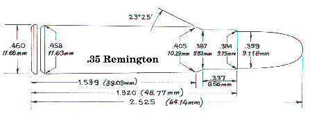 .35 Remington (in Marlin 336C rifle)