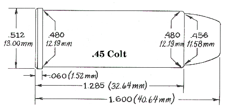 .45 Colt Standard Pressure (Handloader issue #360)