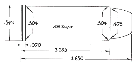 .480 Ruger (Ramshot Data Edition 4.5 - 2011)