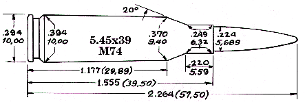 5.45x39mm Russian M74