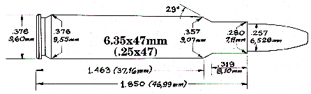 .25x47 / 6.35x47mm Cast Bullets