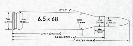 6.5x68mm RWS / 6.5x68Rmm RWS