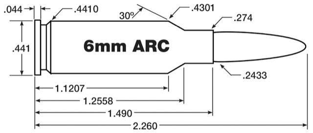6mm ARC (AR Loads) (Handloader Issue #331)