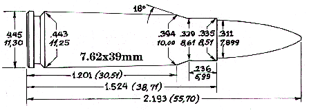 7.62x39 / 7.62x39mm Russian (using Accurate LT-30)