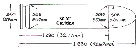 .30 Carbine Blackhawk 7 1/2 inch
