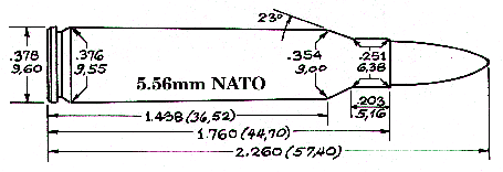 5.56 NATO / 5.56mm NATO Semiauto Government Chamber Only