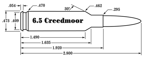 6.5 Creedmoor / 6.5mm Creedmoor (Handloader Anniversary Loads)